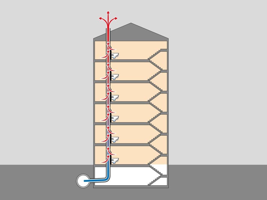 Illustration of ventilation pipes in a building Illustration of ventilation pipes in a building
